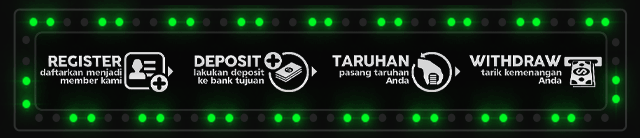 DUTAPOKER Jackpot